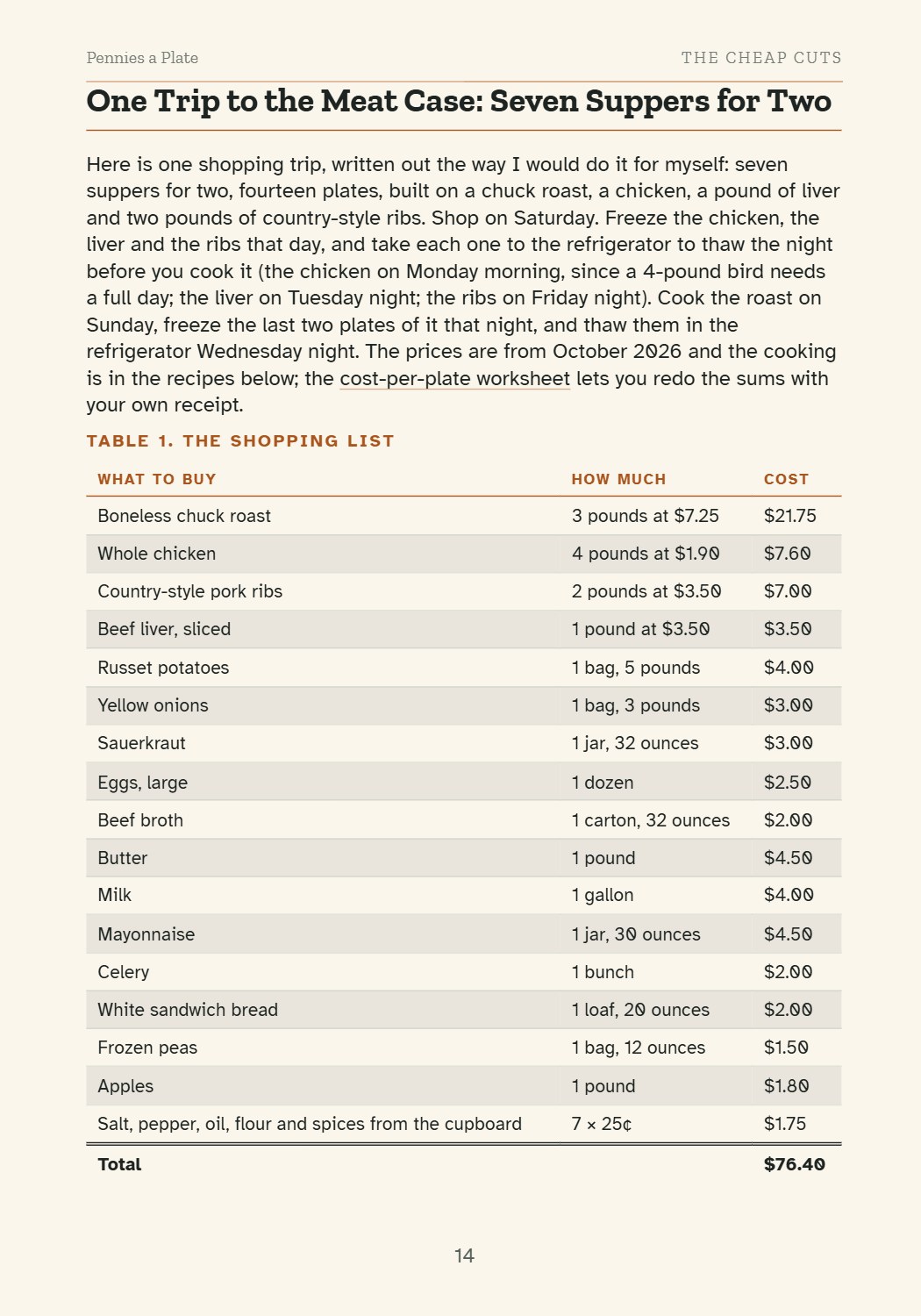 Book page 14: One shopping trip, seven suppers for two.