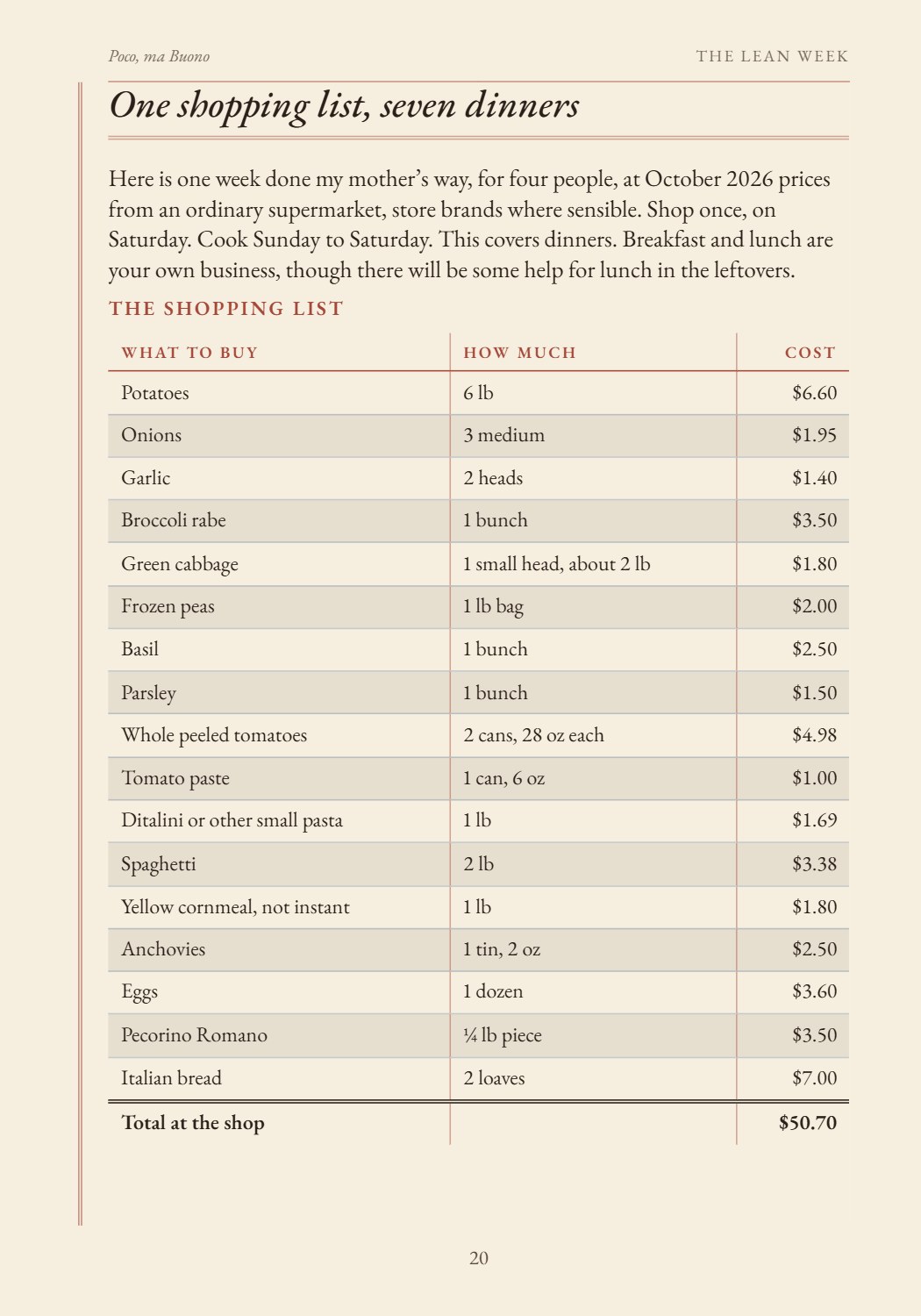 Book page 20: One shopping list, a whole week.