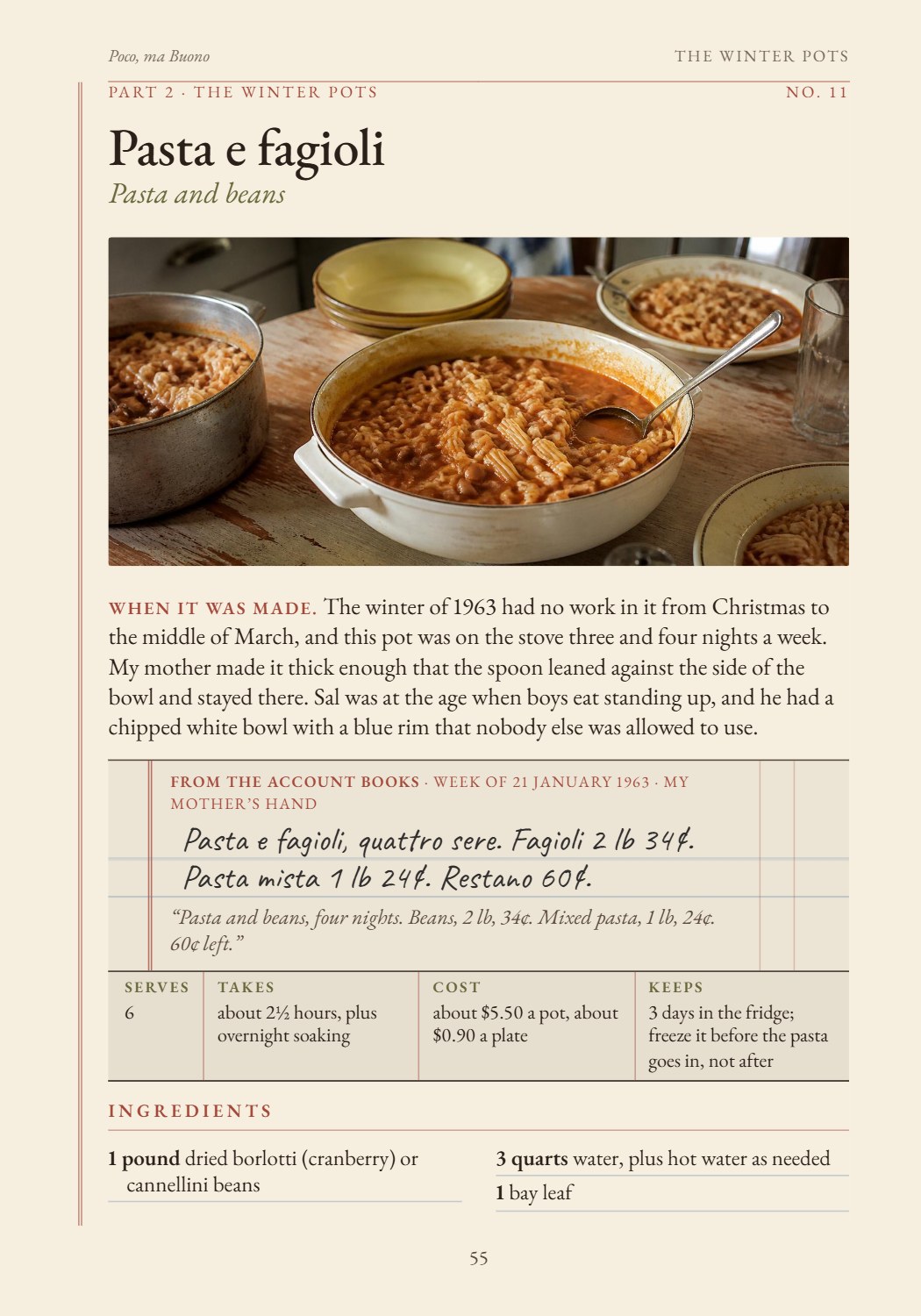 Book page 55: Every dish on one clear page.